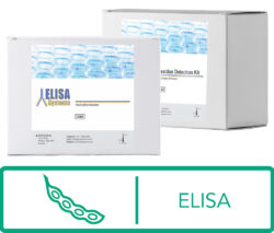 ELISA Systems ELISA Soy